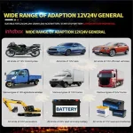 Зарядний пристрій для автомобильного аккумулятора Foxsur 12V-24V 8A - Зображення 4