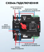 Автоматичний перемикач вводу резерву (АВР) TOMZN TOQ7-125/2P 125A 2P (1 фаза) - Зображення 4
